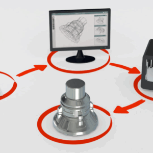 Servicio de Ingeniería de producto